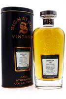 Signatory Glen Elgin 23y 1995  Cask Strength 49,2° cl.70 Scotland